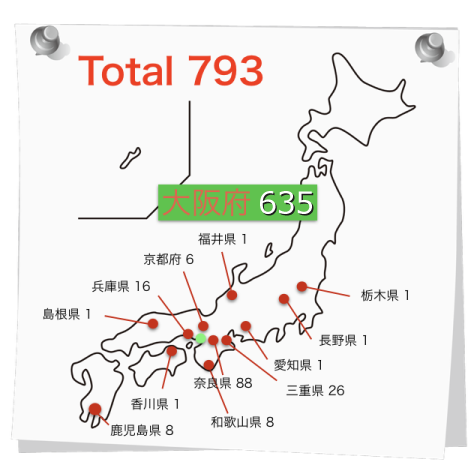 耳鼻咽喉科 涙道サージセンター 大阪みなと中央病院 地域医療機能推進機構